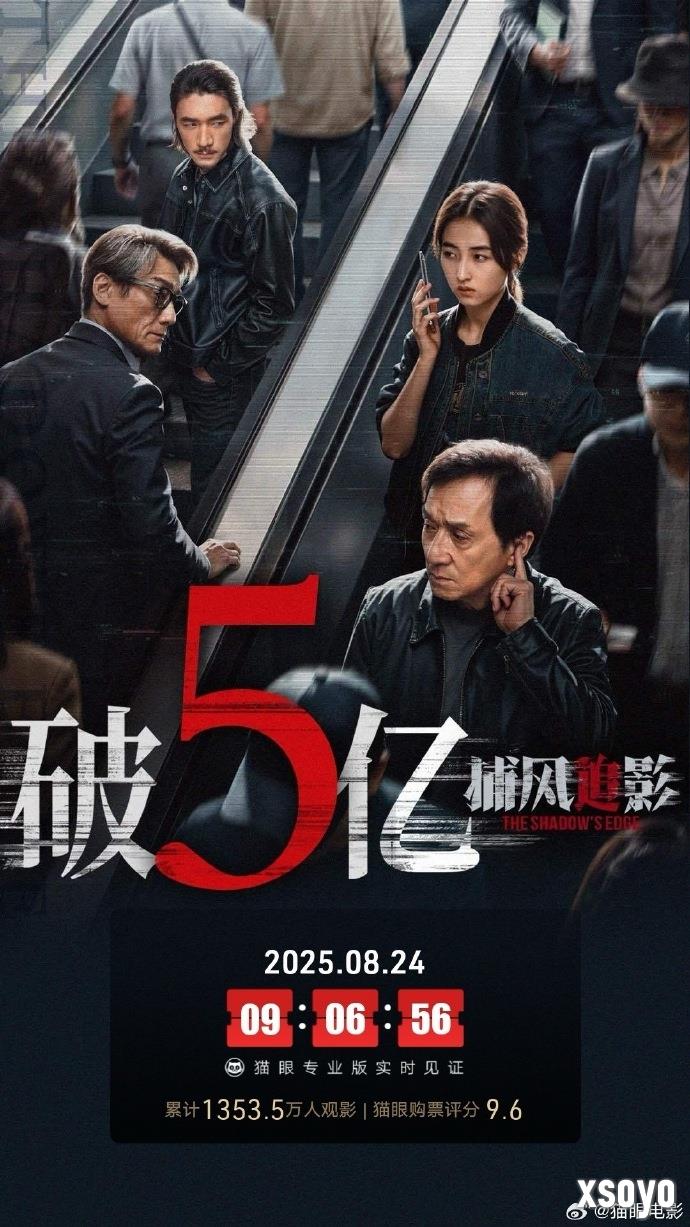 成龙、梁家辉主演《捕风追影》总票房破5亿：豆瓣评分8.1分