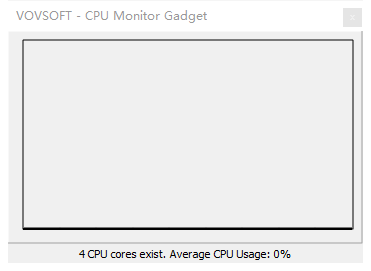 CPU Monitor GadgetV1.3