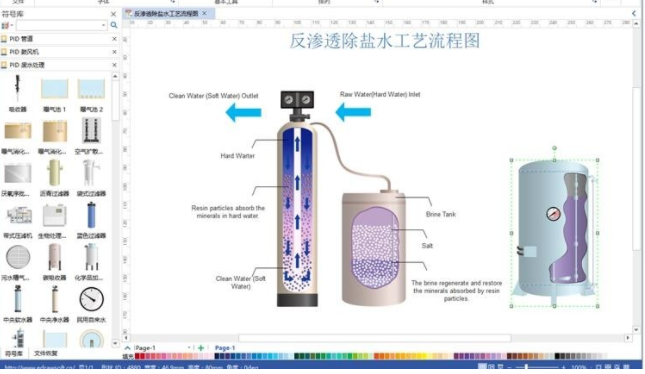 亿图管道绘制P&ID软件8.7.4