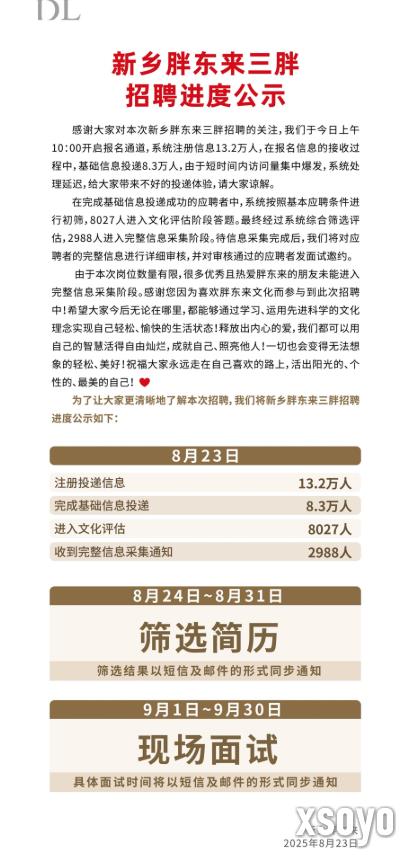 胖东来公示招聘进度:2988人进入完整信息采集阶段