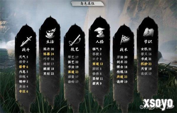 下一站江湖2福气怎么提升 福气提升方法