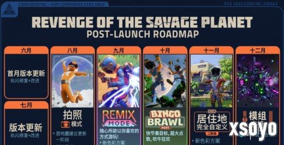 《狂野星球复仇记》大更新：拍照回归及主机性能解锁