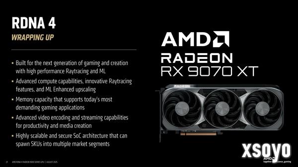 AMD首次揭秘RDNA4 GPU设计：模块化是成功关键