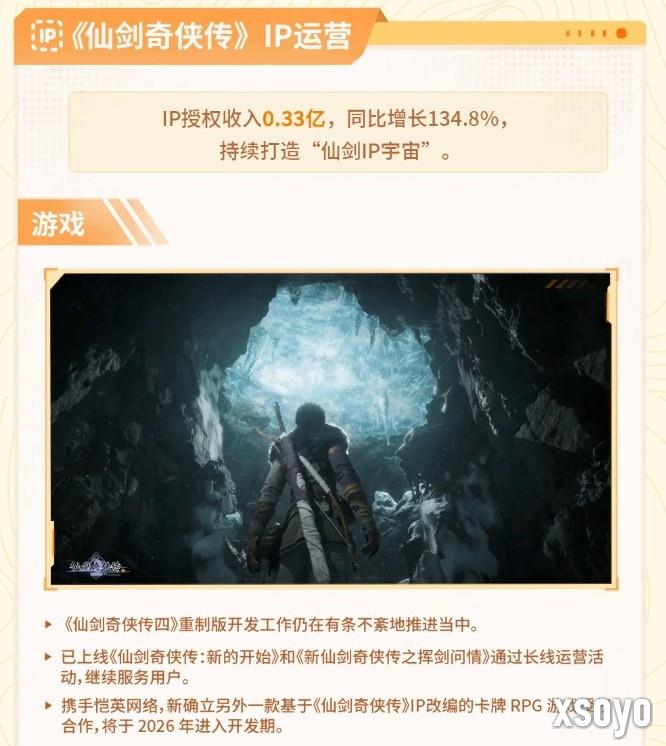 《仙剑世界》亏损严重 中手游最大化回收研发投入