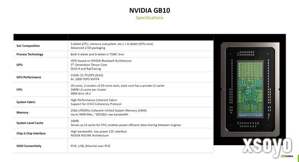 NVIDIA官方公开GB10超级芯片细节：感谢联发科、GPU堪比RTX 5070