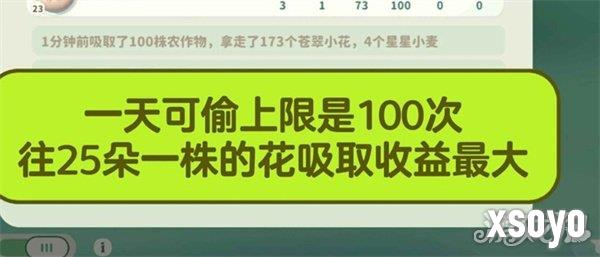 米姆米姆哈苍翠小花产量怎么提升 苍翠小花产量提升攻略