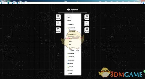 3A Cloud思维导图