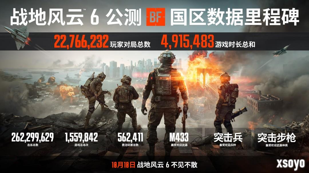 《战地6》PC版宣传片和PC配置公布 4K推荐4080显卡