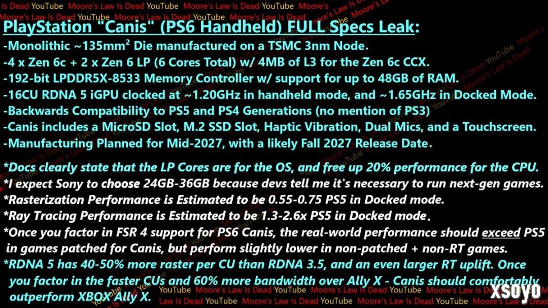 传PS6掌机类似Switch有底座模式 性能轻松碾压Xbox掌机、价格更便宜