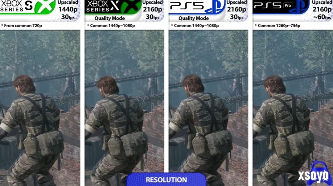 PS5居然最稳定！ 《合金装备Δ：食蛇者》主机表现对比