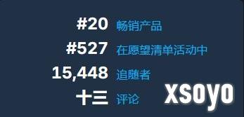 优化灾难！ 《失落之魂》Steam评价“多半差评”