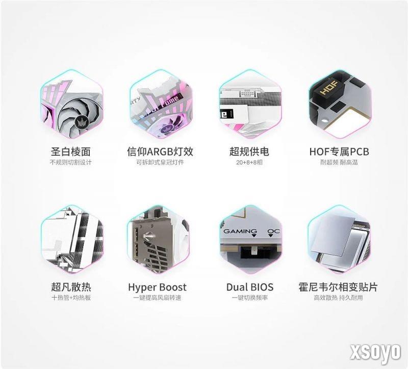 RTX 5090D竟然还有的卖！还是官方自营