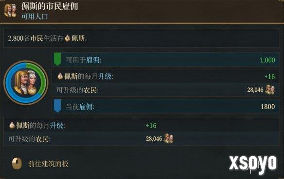《欧陆风云5》首曝革命性人口系统：动态模拟生命轨迹