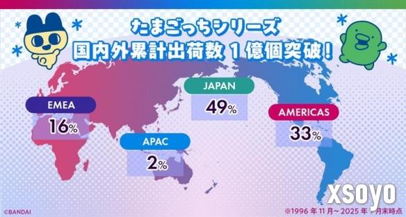 新手游网2
