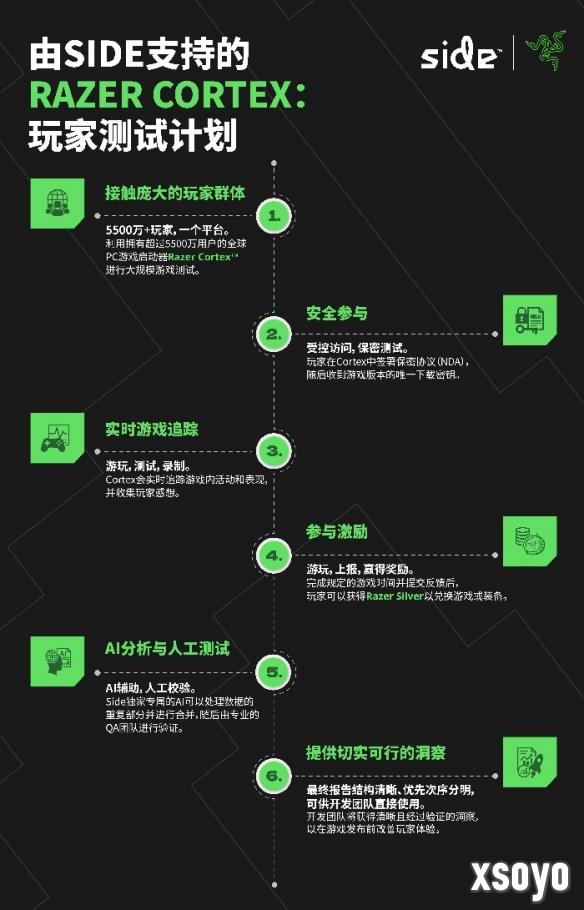 新手游网2