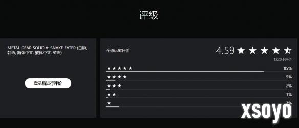 《合金装备3：重制版》PS商店4.56分！5星好评率85%