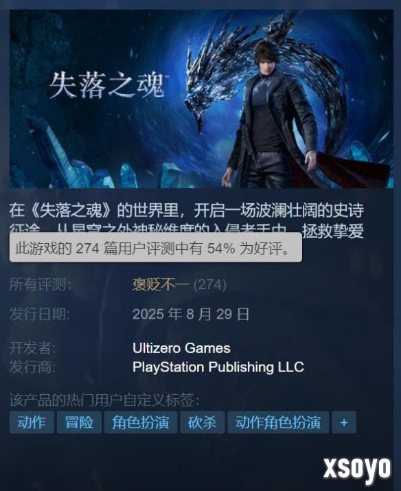 《失落之魂》Steam褒贬不一：优化差、动画帧数低等
