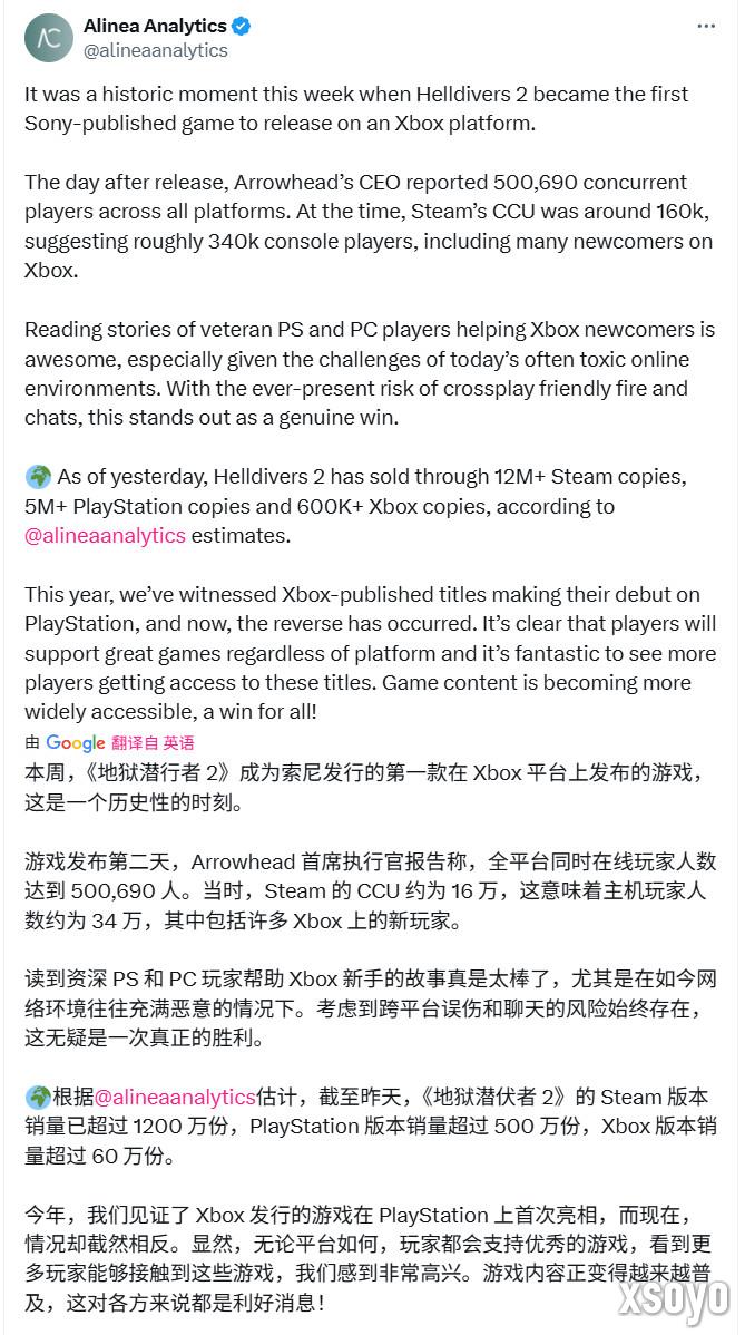 《绝地潜兵2》Steam版销量超1200万 是PS5两倍还多