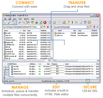 CuteFTP HomeV8.3.4.0007