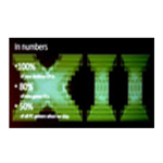 DirectXv10.0