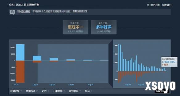 新手游网1