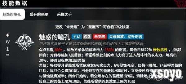 千年之旅诺维雅怎么样 诺维雅角色介绍一览