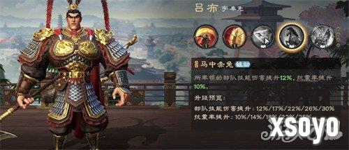 偃武吕布怎么样 吕布介绍一览