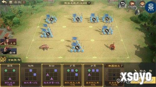 偃武关羽夏侯惇阵容怎么搭配 关羽夏侯惇阵容搭配推荐