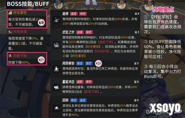 伊瑟日常副本Boss惠特尼噩梦怎么打 日常副本Boss惠特尼噩梦打法攻略