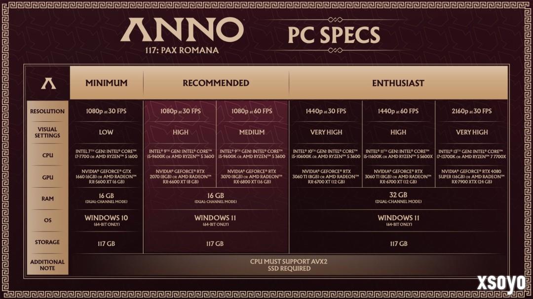 育碧《纪元117：罗马和平》PC配置公布 推荐仅需2070显卡！