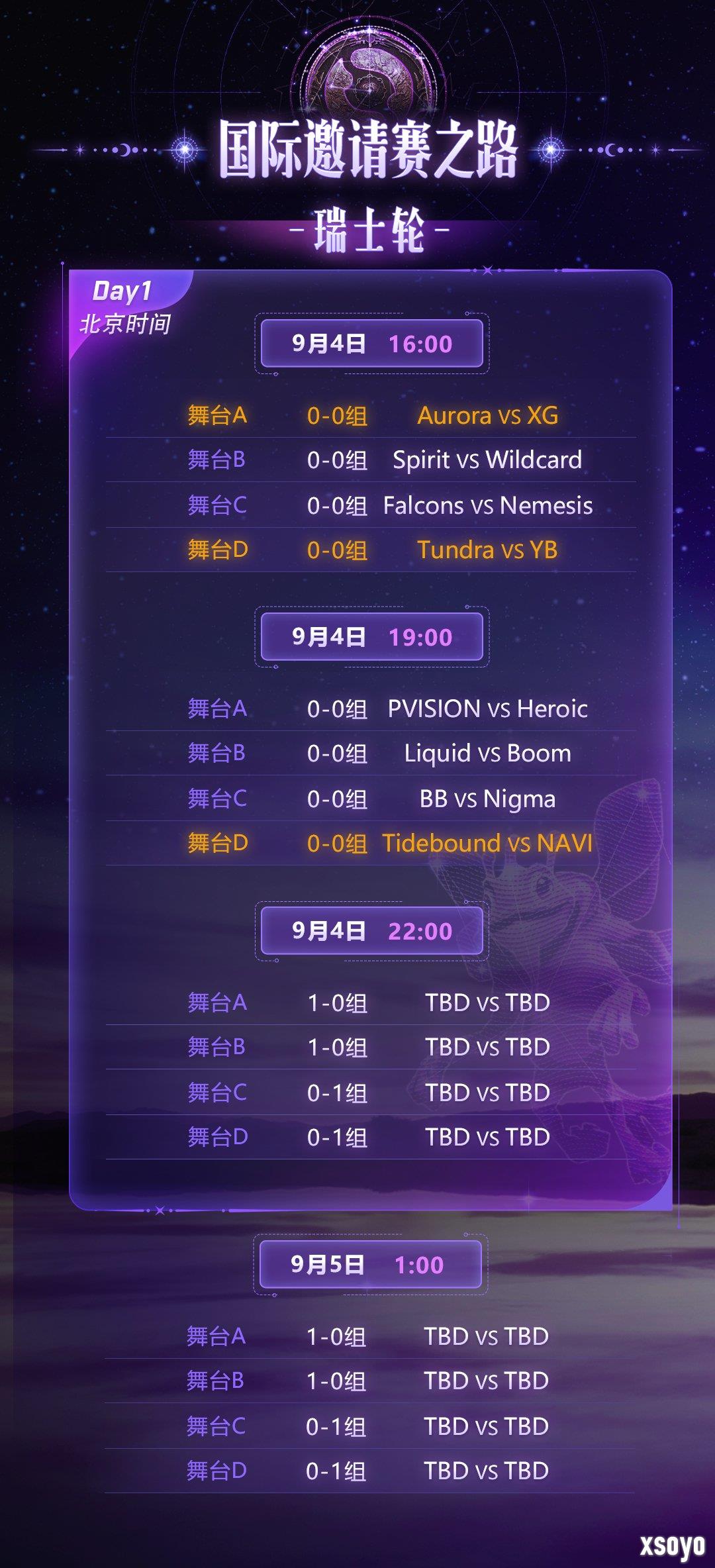 Dota2 Ti14战火即将点燃 瑞士轮赛程首轮对阵出炉