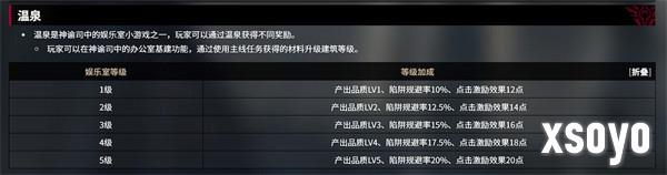 千年之旅温泉玩法怎么玩 温泉玩法介绍一览