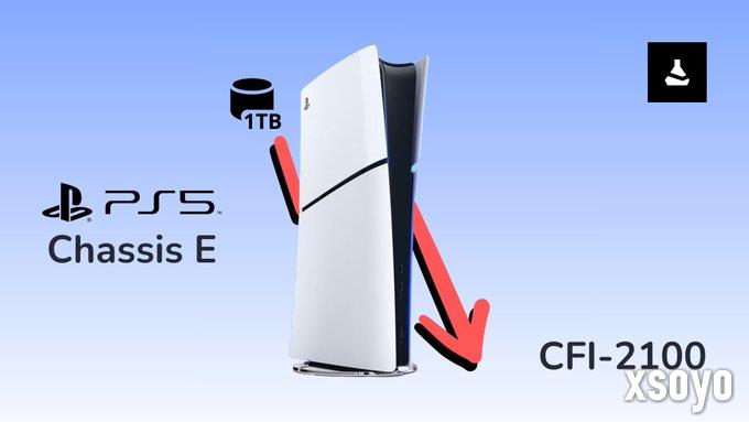 PS5 Slim Chassis E将上市 硬盘从1TB缩水到800GB