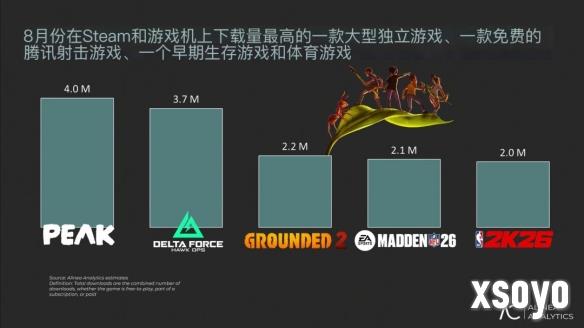 新手游网3