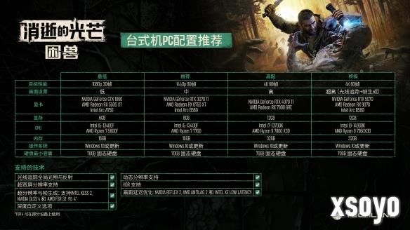 新手游网2