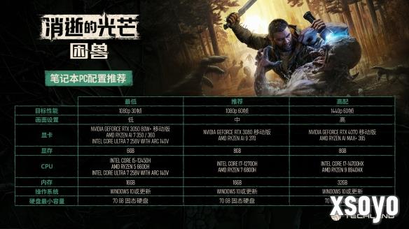 新手游网3