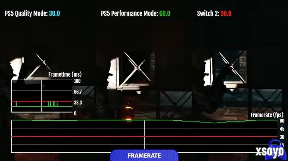 光照与细节阉割严重！ 《时间旅者：重生曙光》PS5与Switch2表现对比