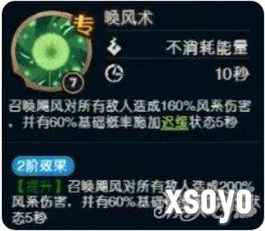 奥丘树海之下风触之子技能是什么 风触之子技能介绍一览