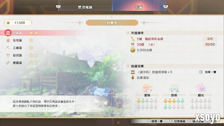 《红色的炼金术士和白色的守护者蕾斯莱莉姬娜的炼金工房》情报第四弹！
