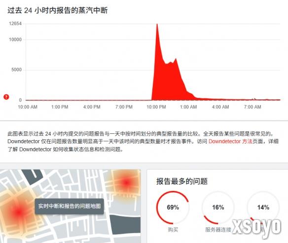 新手游网5