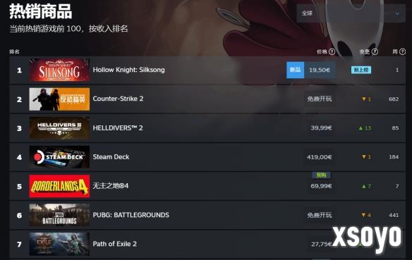 新手游网2