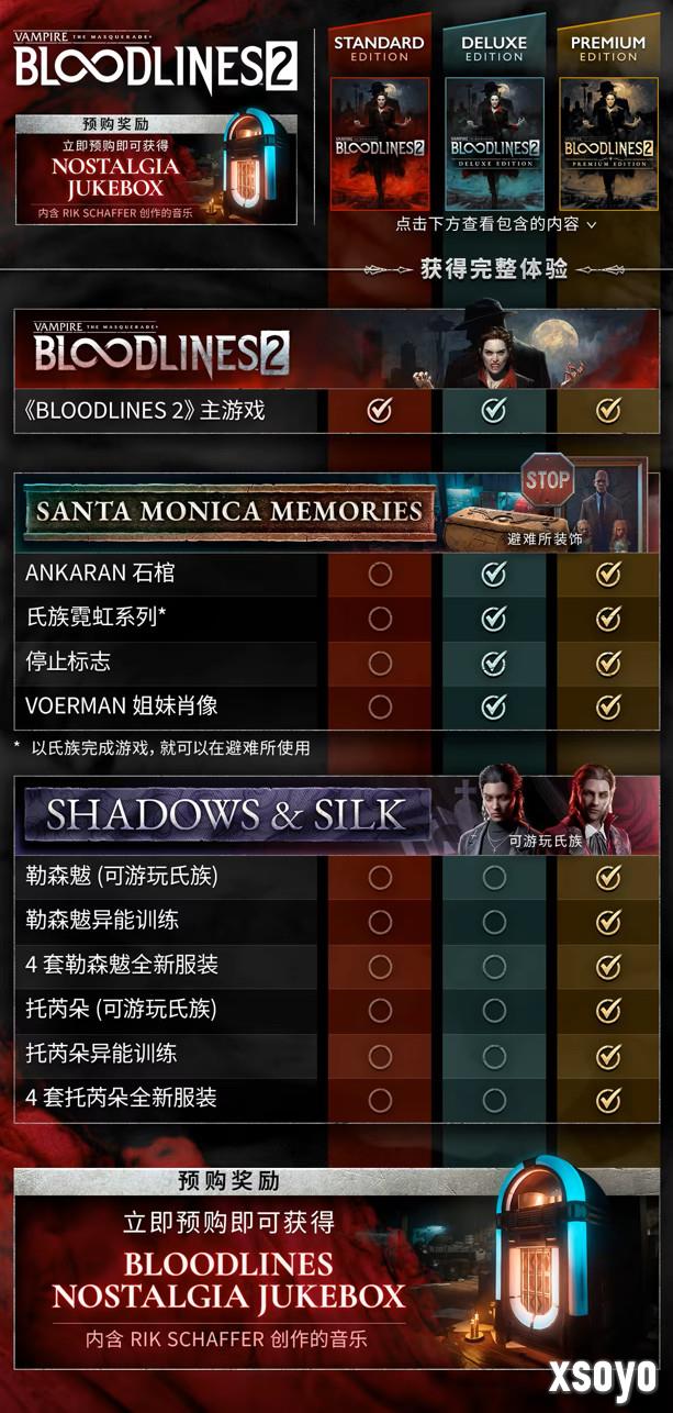 《吸血鬼：避世血族2》定价引批评 官方开始退款