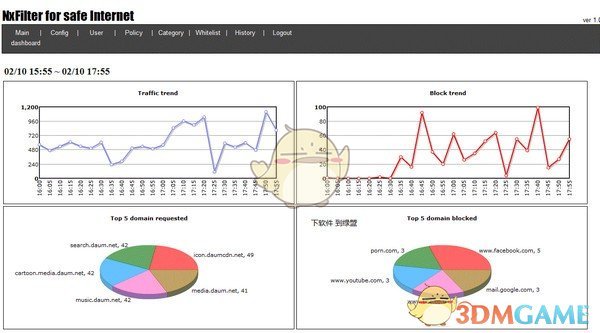 NxFilter(DNS过滤软件)v4.3.4.1
