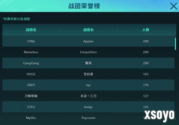 <a href=http://www.xsoyo.com/ target=_blank class=infotextkey>新手游网</a>1