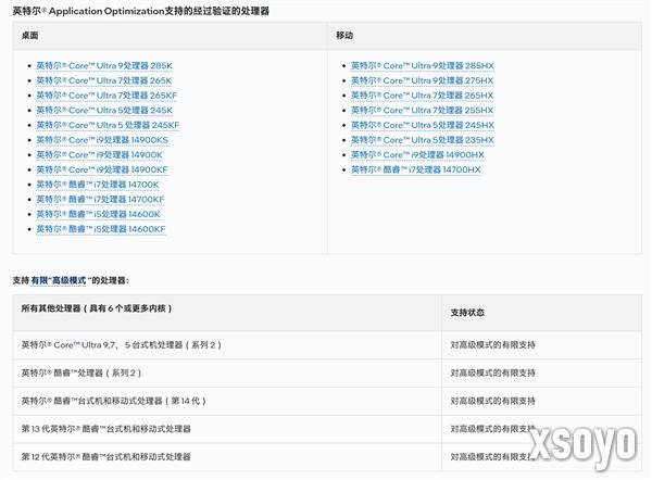 Intel APO优化一口气增加15款游戏：酷睿Ultra 9 285K性能大涨21％