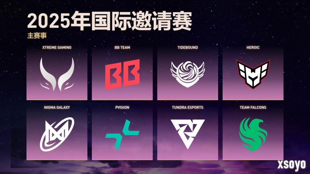 《DOTA2》TI14八强出炉 夺冠热门雪碧惨遭淘汰