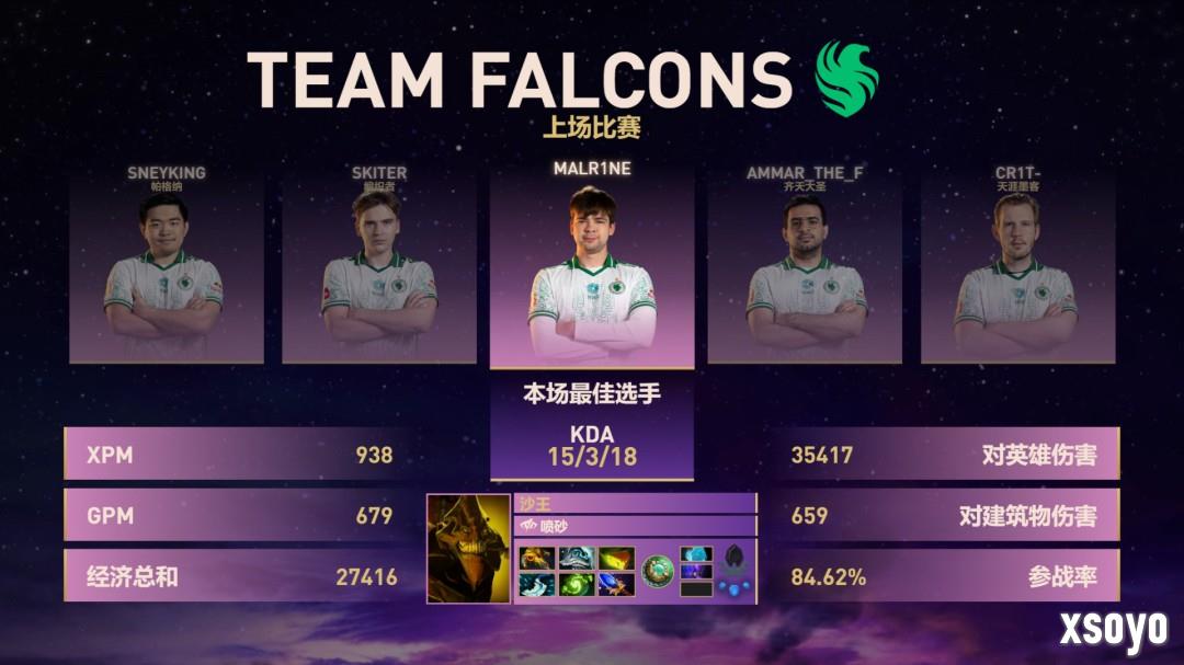 《DOTA2》TI14八强出炉 夺冠热门雪碧惨遭淘汰