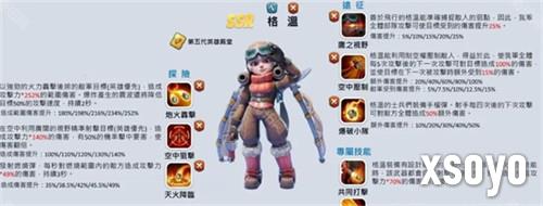 无尽冬日格温技能是什么 格温技能介绍一览