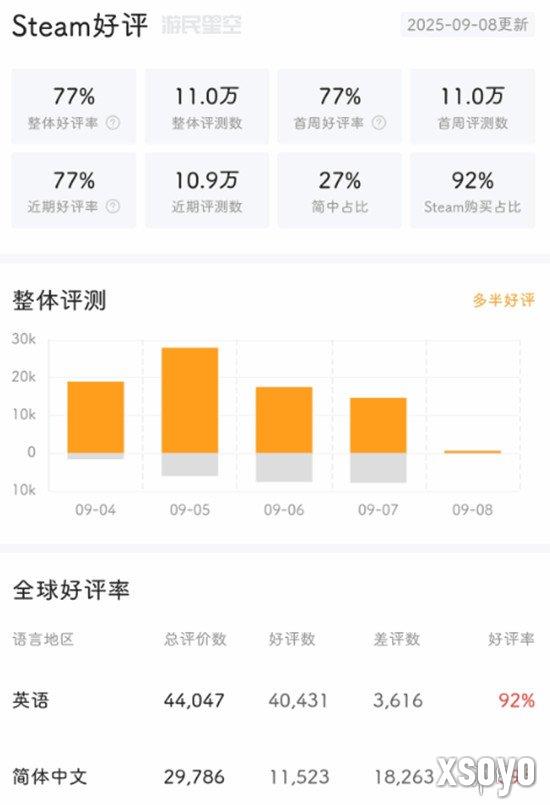 <a href=http://www.xsoyo.com/ target=_blank class=infotextkey>新手游网</a>1