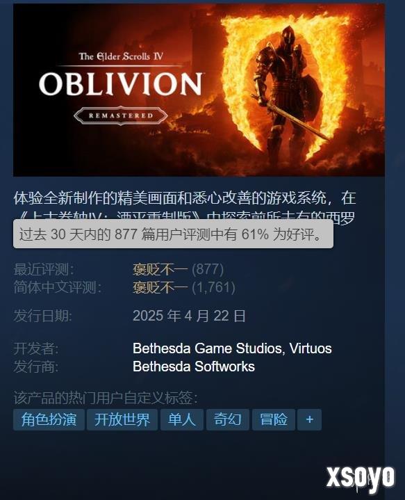 《上古卷轴4RE》Steam评价跌至褒贬不一：性能太差!